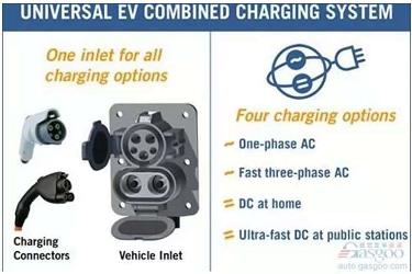 Combined-Charging-System.jpg